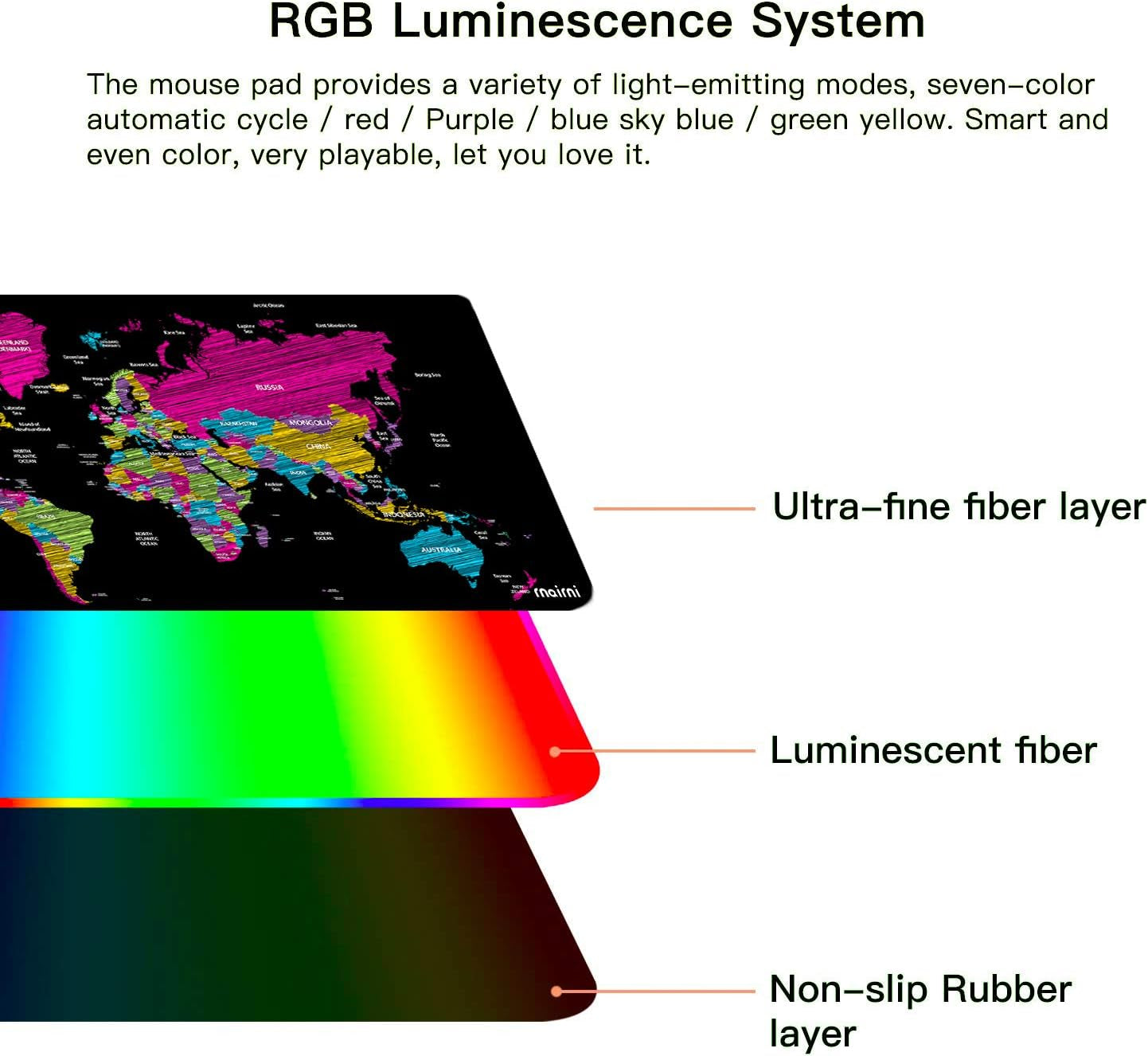 Extended RGB Mouse Pad Mat, Large Office Table Desk Mat Gaming Lighting Led Mousepad for PC Computer Macbook Keyboard Waterproof Anti-Slip Ultra Thin 4Mm - 31.5'' X 15.7' (Black Map)
